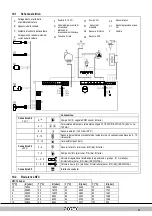 Предварительный просмотр 268 страницы Rotex GW-30 C22 Installation Instructions Manual