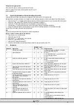 Предварительный просмотр 307 страницы Rotex GW-30 C22 Installation Instructions Manual