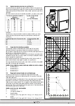 Предварительный просмотр 309 страницы Rotex GW-30 C22 Installation Instructions Manual