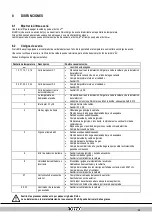 Предварительный просмотр 313 страницы Rotex GW-30 C22 Installation Instructions Manual