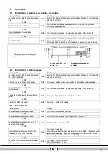 Предварительный просмотр 314 страницы Rotex GW-30 C22 Installation Instructions Manual