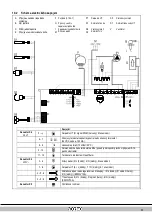 Предварительный просмотр 374 страницы Rotex GW-30 C22 Installation Instructions Manual