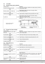 Предварительный просмотр 421 страницы Rotex GW-30 C22 Installation Instructions Manual