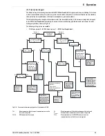 Preview for 33 page of Rotex HPSU 11-16H Installation And Maintenance Instructions Manual