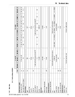 Preview for 51 page of Rotex HPSU 11-16H Installation And Maintenance Instructions Manual