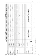 Preview for 53 page of Rotex HPSU 11-16H Installation And Maintenance Instructions Manual