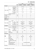 Preview for 55 page of Rotex HPSU 11-16H Installation And Maintenance Instructions Manual