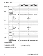 Preview for 56 page of Rotex HPSU 11-16H Installation And Maintenance Instructions Manual