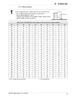 Preview for 57 page of Rotex HPSU 11-16H Installation And Maintenance Instructions Manual