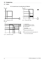 Preview for 60 page of Rotex HPSU 11-16H Installation And Maintenance Instructions Manual