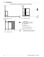 Preview for 62 page of Rotex HPSU 11-16H Installation And Maintenance Instructions Manual