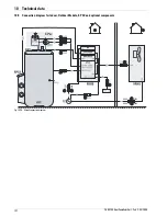 Preview for 76 page of Rotex HPSU 11-16H Installation And Maintenance Instructions Manual