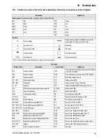 Preview for 77 page of Rotex HPSU 11-16H Installation And Maintenance Instructions Manual