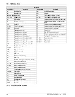 Preview for 78 page of Rotex HPSU 11-16H Installation And Maintenance Instructions Manual