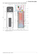 Предварительный просмотр 7 страницы Rotex HPSU compact 304 Instruction Manual