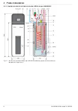 Предварительный просмотр 8 страницы Rotex HPSU compact 304 Instruction Manual