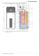 Предварительный просмотр 9 страницы Rotex HPSU compact 304 Instruction Manual