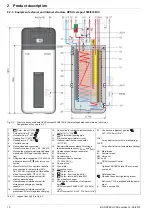 Предварительный просмотр 10 страницы Rotex HPSU compact 304 Instruction Manual