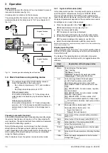 Предварительный просмотр 14 страницы Rotex HPSU compact 304 Instruction Manual