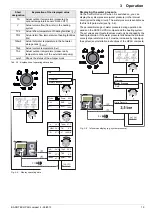 Предварительный просмотр 15 страницы Rotex HPSU compact 304 Instruction Manual