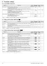 Предварительный просмотр 32 страницы Rotex HPSU compact 304 Instruction Manual