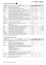 Предварительный просмотр 35 страницы Rotex HPSU compact 304 Instruction Manual