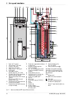 Preview for 10 page of Rotex HPSU compact 308 Installation Instructions Manual