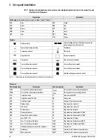 Preview for 24 page of Rotex HPSU compact 308 Installation Instructions Manual