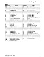 Preview for 25 page of Rotex HPSU compact 308 Installation Instructions Manual