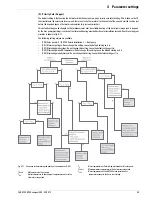 Preview for 43 page of Rotex HPSU compact 308 Installation Instructions Manual