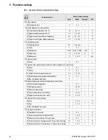 Preview for 46 page of Rotex HPSU compact 308 Installation Instructions Manual