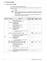 Preview for 48 page of Rotex HPSU compact 308 Installation Instructions Manual