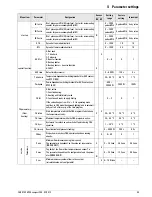 Preview for 49 page of Rotex HPSU compact 308 Installation Instructions Manual