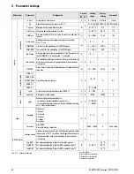 Preview for 50 page of Rotex HPSU compact 308 Installation Instructions Manual