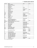 Preview for 53 page of Rotex HPSU compact 308 Installation Instructions Manual