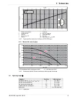 Preview for 57 page of Rotex HPSU compact 308 Installation Instructions Manual