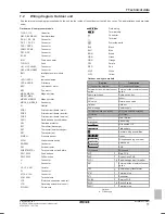 Preview for 11 page of Rotex HPSU Installation Manual