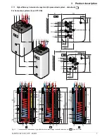 Preview for 7 page of Rotex HYC 343/0/0-DB Installation And Maintenance Instructions Manual