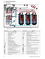 Preview for 26 page of Rotex HYC 343/0/0-DB Installation And Maintenance Instructions Manual