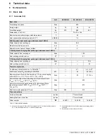 Preview for 30 page of Rotex HYC 343/0/0-DB Installation And Maintenance Instructions Manual