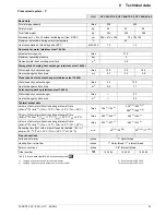 Preview for 33 page of Rotex HYC 343/0/0-DB Installation And Maintenance Instructions Manual