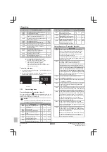 Предварительный просмотр 8 страницы Rotex R2CND-A4A Operation Manual