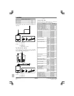 Предварительный просмотр 22 страницы Rotex R2TND012A4AA Installation Manual