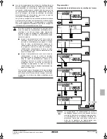 Preview for 67 page of Rotex RBLQ011AA6V3 Operation Manual