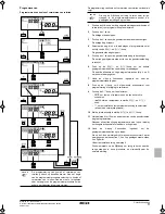 Предварительный просмотр 87 страницы Rotex RBLQ011AA6V3 Operation Manual