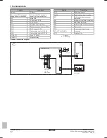 Предварительный просмотр 12 страницы Rotex RBLQ011CAW1 Installation Manual