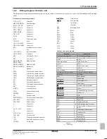 Предварительный просмотр 21 страницы Rotex RBLQ05C2V3 Installer'S Reference Manual