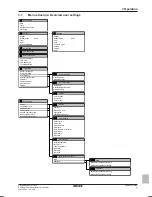 Preview for 7 page of Rotex RBLQ05CAV3 Operation Manual