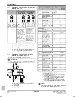 Предварительный просмотр 28 страницы Rotex RHBH04CB3V Installer'S Reference Manual