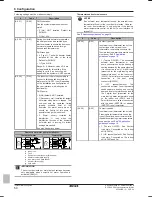 Предварительный просмотр 50 страницы Rotex RHBH04CB3V Installer'S Reference Manual